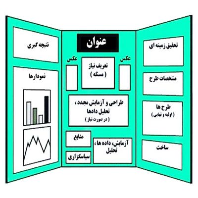 دانلود طرح جابر درمورد افزایش سرعت رسیدن میوه ها